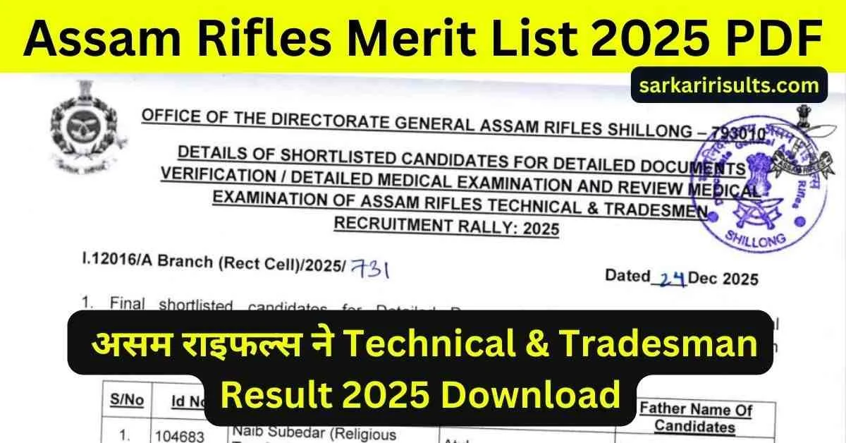 Assam Rifles Tradesmen and Technical Result 2025 Out