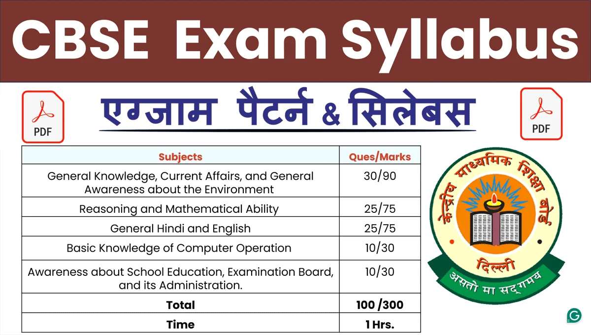 CBSE Junior Assistant Syllabus 2025-26