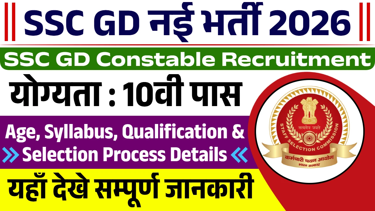 SSC GD Recruitment 2026