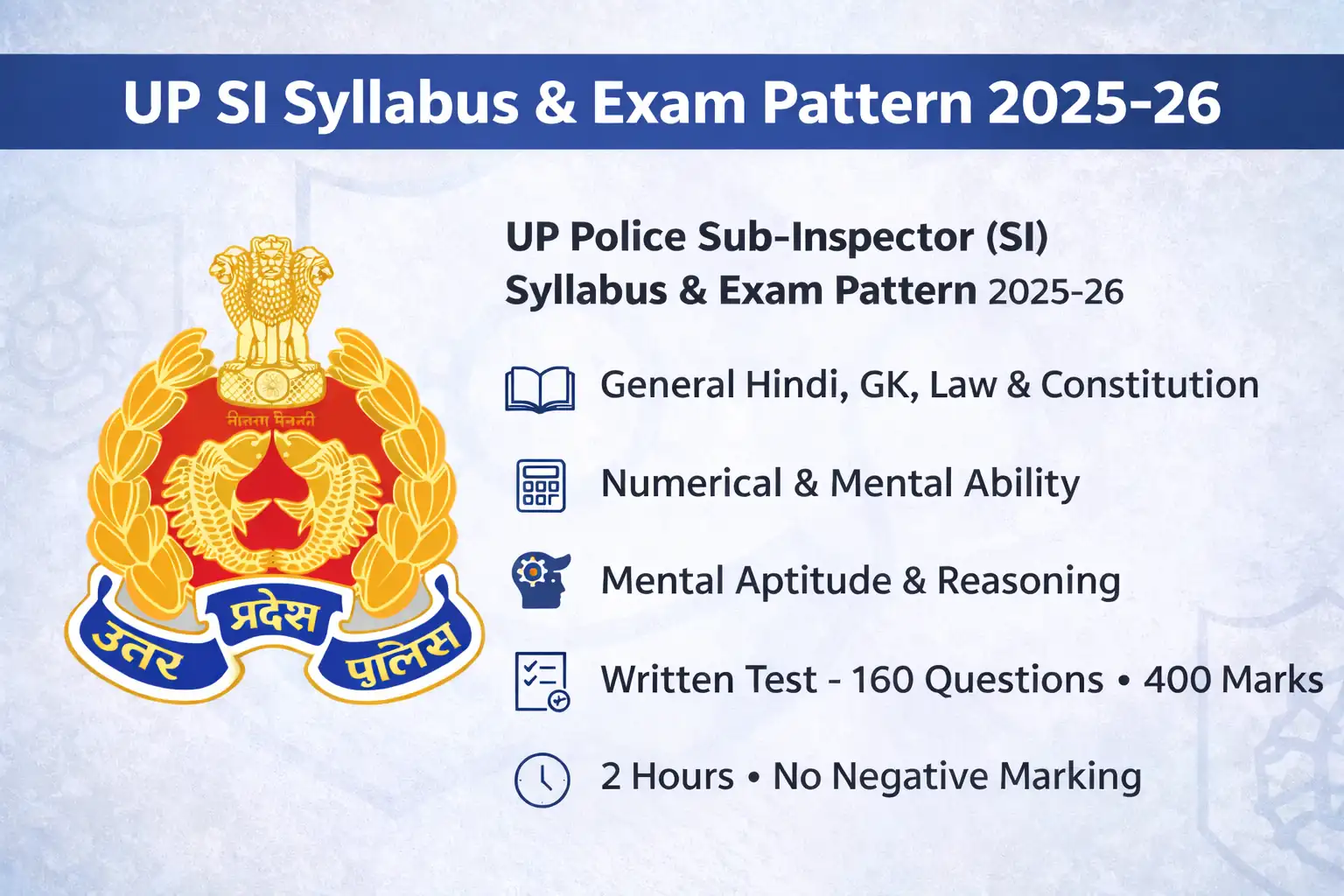 UP SI Syllabus 2025-26, Exam Pattern